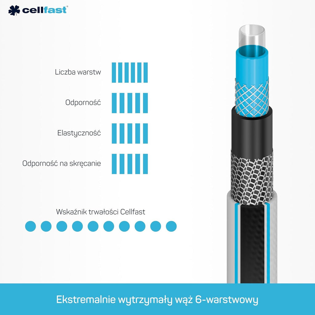 Furtun de grădină Cellfast MULTIFLEX PRO, durabil, cu 6 straturi, împletitură tricotată ATS2, rezistent la UV și alge, fără metale grele, tehnologie de catifea, 35 bar, -20/+65°C, 3/4", 30m