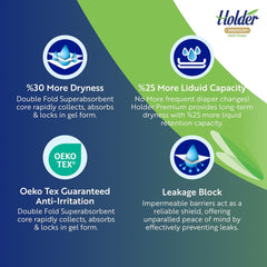 Pannolini usa e getta per adulti unisex Impermeabili assorbenti Lato elastico Traspirante Super assorbente Doppio strato Indicatore di umidità Protezione dermatologica a 5 stelle Medio