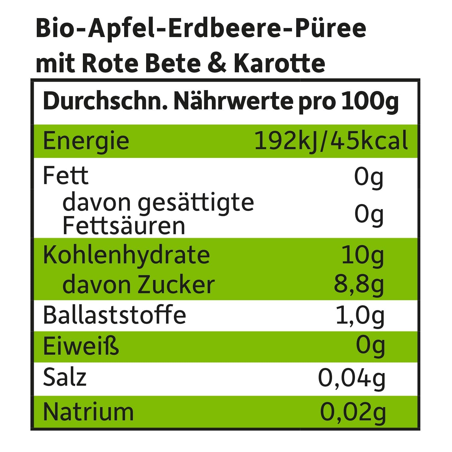 FRECHE FREUNDE sacchetto di frutta spremibile biologico con mele, fragole, barbabietola rossa e carota, purea di frutta e verdura in sacchetto spremibile per bambini a partire da 6 mesi, vegano, confezione da 6 (6 x 100 g)