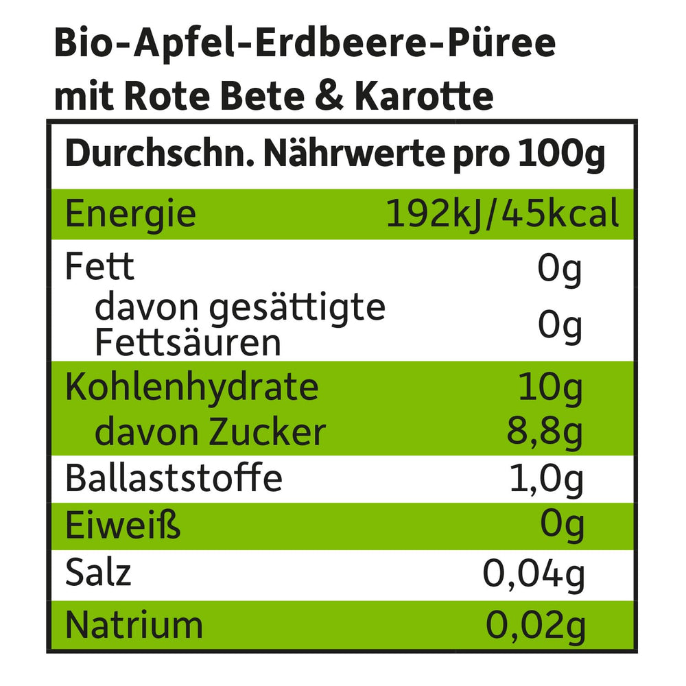 FRECHE FREUNDE sacchetto di frutta spremibile biologico con mele, fragole, barbabietola rossa e carota, purea di frutta e verdura in sacchetto spremibile per bambini a partire da 6 mesi, vegano, confezione da 6 (6 x 100 g)