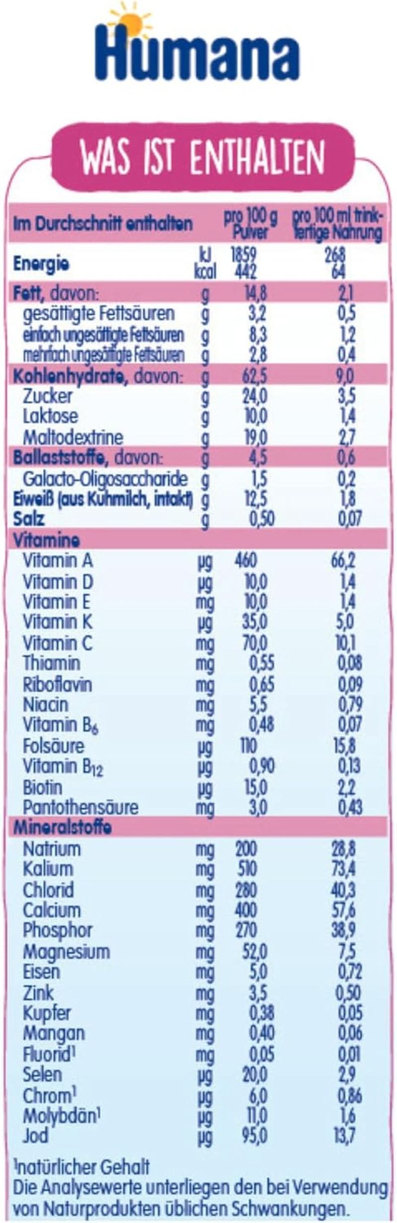 Humana HN Expert, dalla nascita, alimento speciale per diarrea frequente o prolungata, favorisce la normalizzazione delle feci, con banana, 300 g Naty Shop