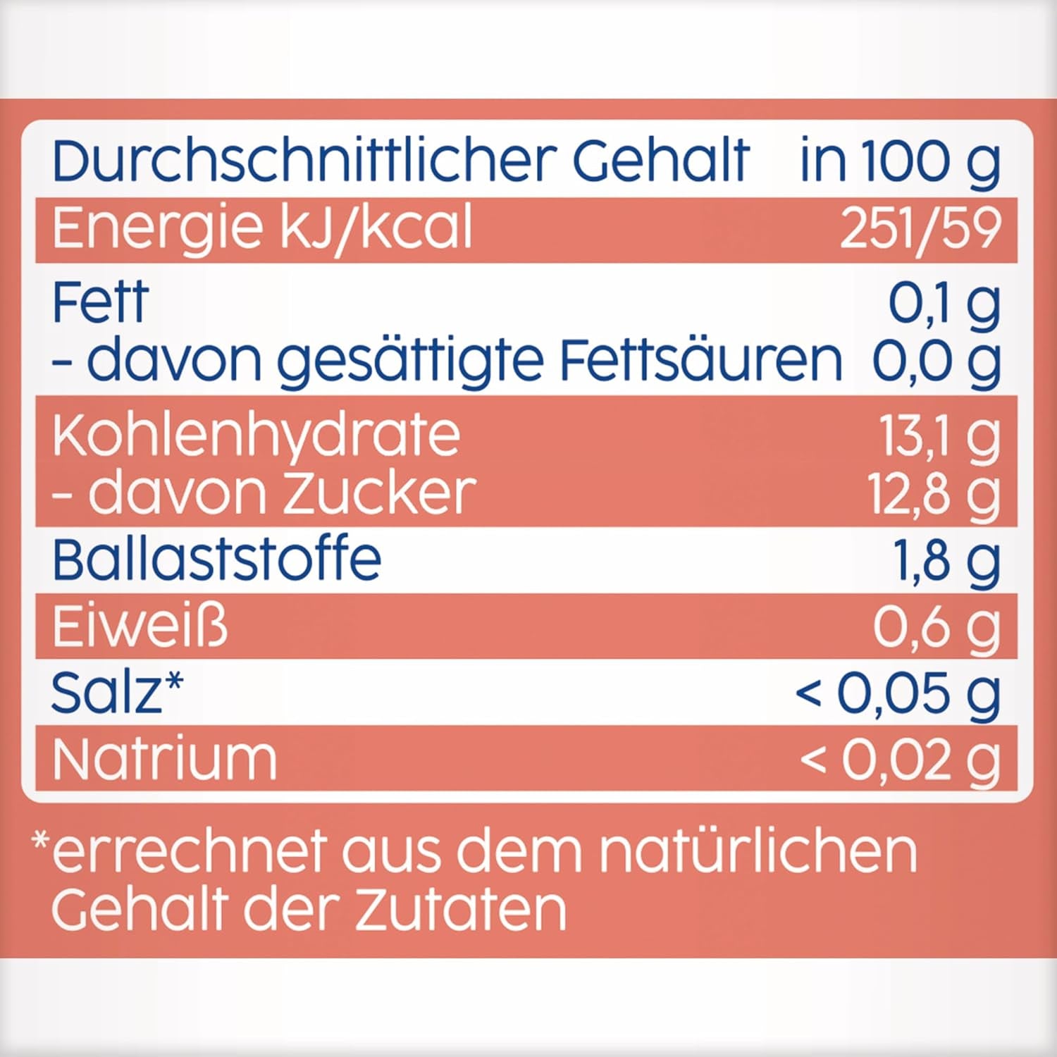 Buste comprimibili di pesca, mela e banana - 16 (confezione da 4, 4 x 90 g ciascuna), senza zuccheri aggiunti, senza glutine, ideali per snack da asporto e per il consumo autonomo