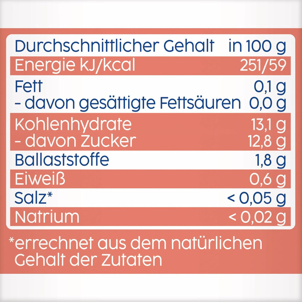 Buste comprimibili di pesca, mela e banana - 16 (confezione da 4, 4 x 90 g ciascuna), senza zuccheri aggiunti, senza glutine, ideali per snack da asporto e per il consumo autonomo