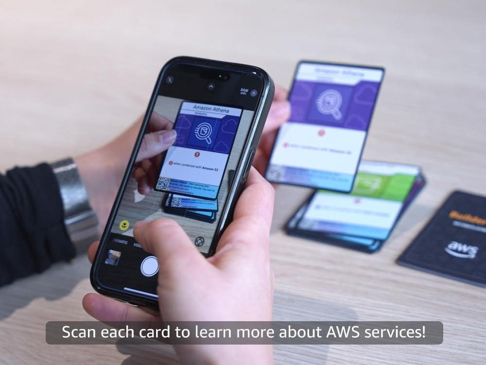 BuilderCards - Gioco di carte Cloud Architecture - Gioco base (inglese), bianco