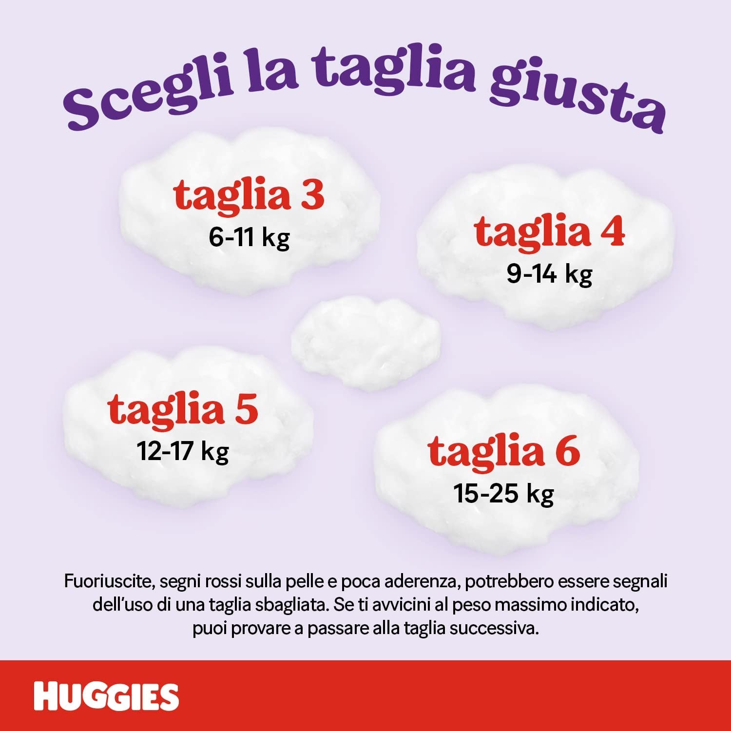 Pannolini Huggies Ultra Comfort, taglia 5 (12-17 kg), confezione da 56