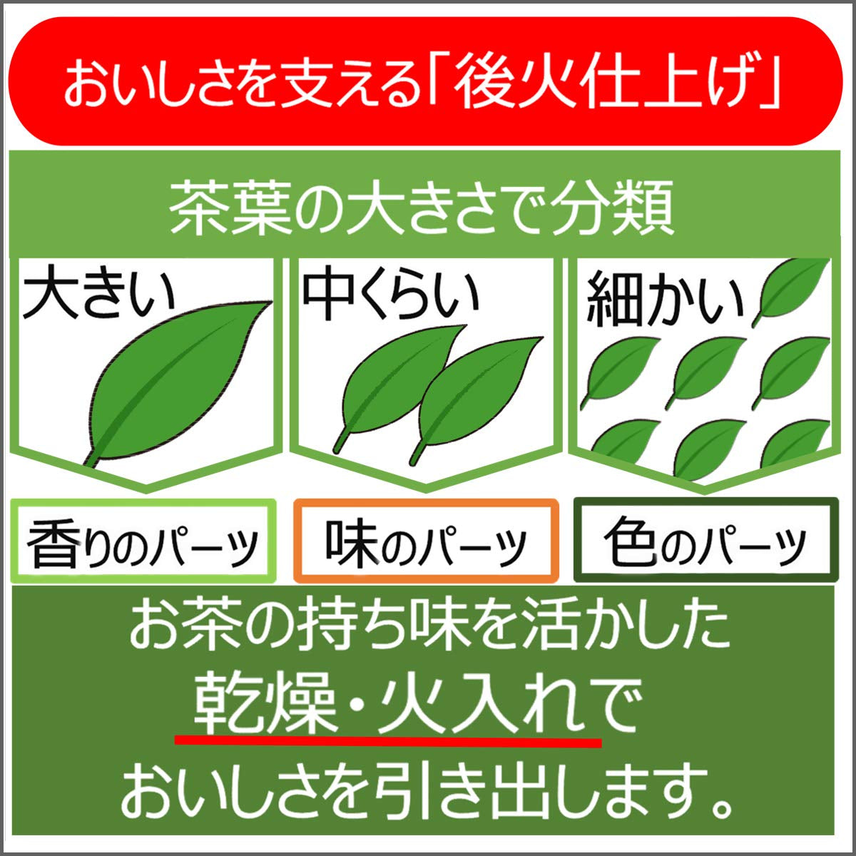 Itoen Oiocha Matcha-Iri Ryokucha - Frunze de ceai verde japonez - 100 g