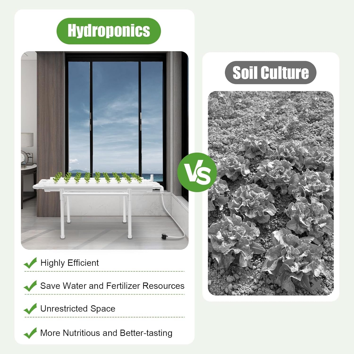 Kit di coltivazione idroponica a 3 strati 108 spazi per piantare Sistemi di coltivazione idroponica fuori suolo Sistema di coltivazione idroponica in tubi per verdure (strato singolo con 36 fori)