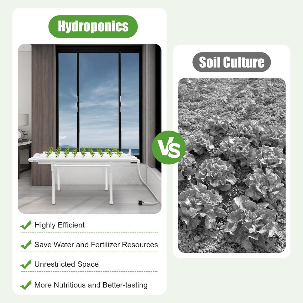 Kit di coltivazione idroponica a 3 strati 108 spazi per piantare Sistemi di coltivazione idroponica fuori suolo Sistema di coltivazione idroponica in tubi per verdure (strato singolo con 36 fori)