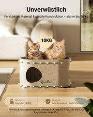 Pături & Mobilier, Animale de companie, Peșteri & Case, Pisici, Paturi pentru pisici, Pisici - culcusuri, saltele