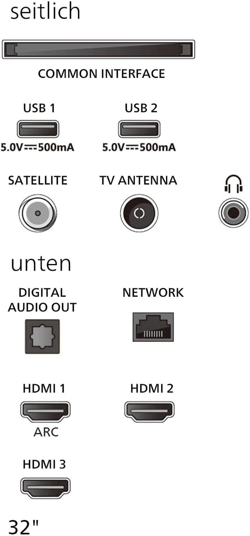 Televizor inteligent LED Philips 32PFS6000 2K HD - ecran de 32 de inci cu Pixel Plus, platformă Titan OS și sunet Dolby Digital - Funcționează cu Alexa și Google Assistant