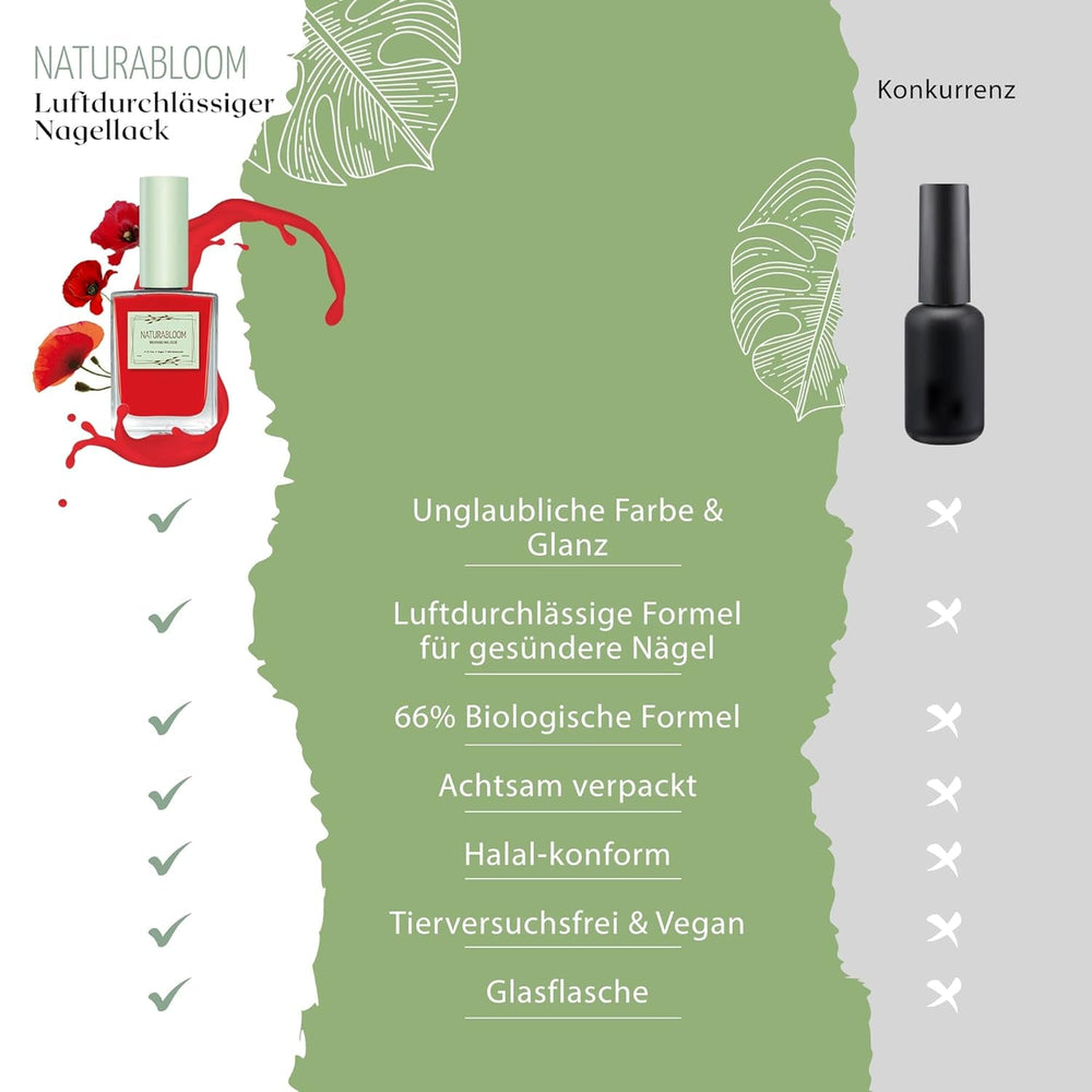 Smalto rosso ad asciugatura rapida (Poppy Red) - smalto naturale con formula vegana - traspirante, sostenibile e di lunga durata, 14 ml
