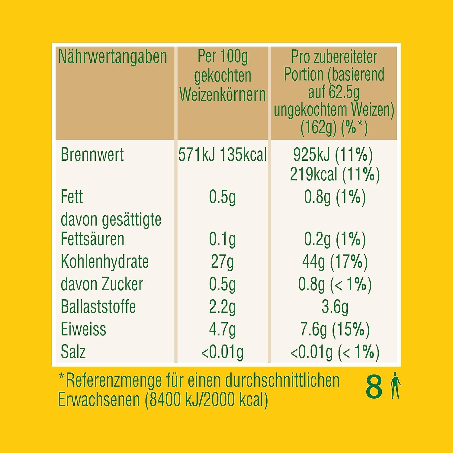® Grano essiccato al sole, in sacchetti, bollito, 10 minuti, 6 x 500 g