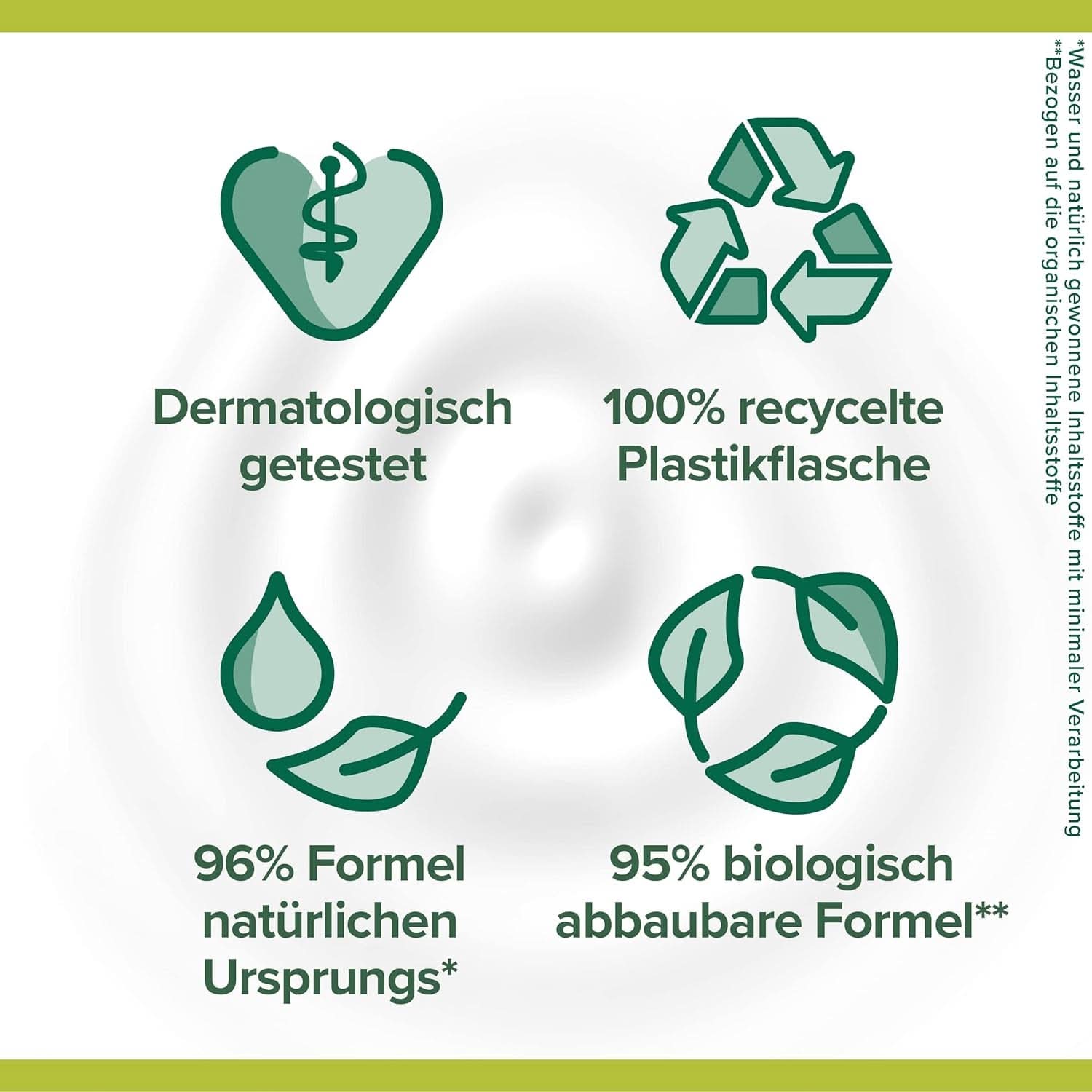 Palmolive Sapone liquido per le mani, set 6 x 300 ml Naty Shop