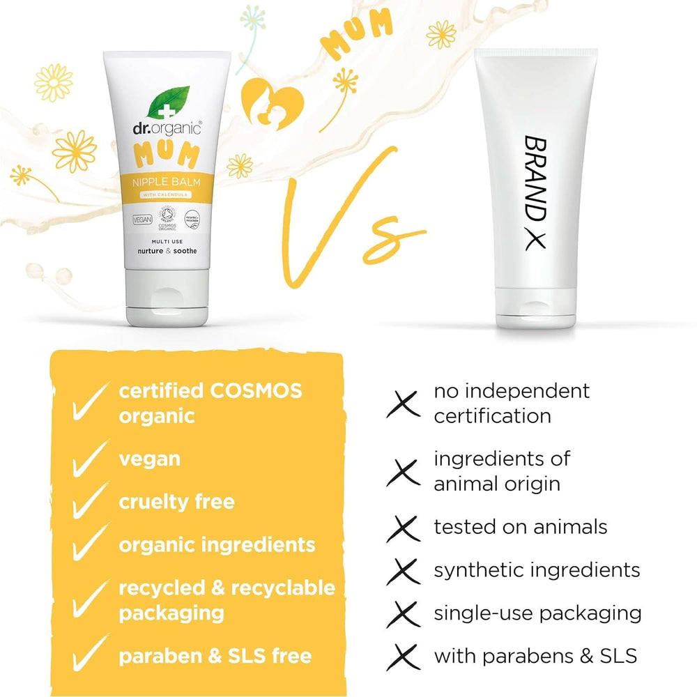 Dr Organic Balsamo per Capezzoli con Calendula, Lanolina, Sollievo Naturale, Per ferite e capezzoli screpolati, 30 ml Accessori Alimentazione e Allattamento Bebe Naty Shop