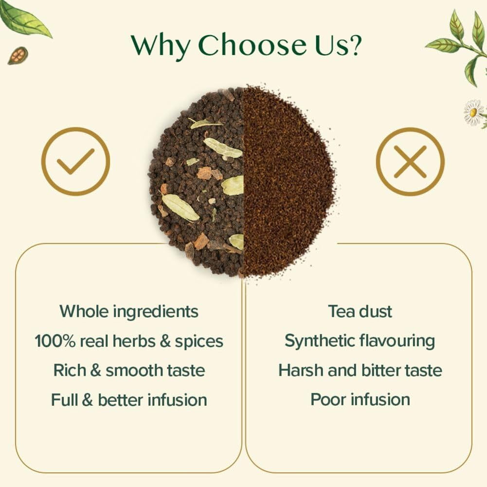 VAHDAM, set cadou cu sortimente de ceai - set de 10 ceaiuri | Ingrediente 100% naturale | Set cadou cu ceai vrac | Ceai negru, ceai verde, ceai Oolong, ceai Chai, ceai alb | Ceai vrac | Set cadou cu set de ceaiuri de probă