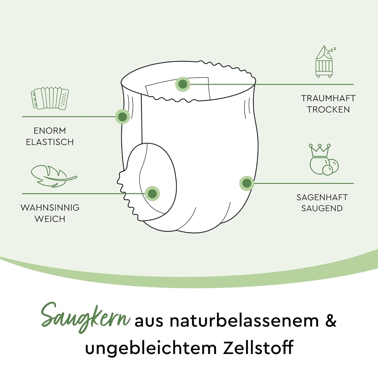 LILLYDOO Eco Pants Taglia 7 (17+ kg) Scatola mensile (85 pezzi)