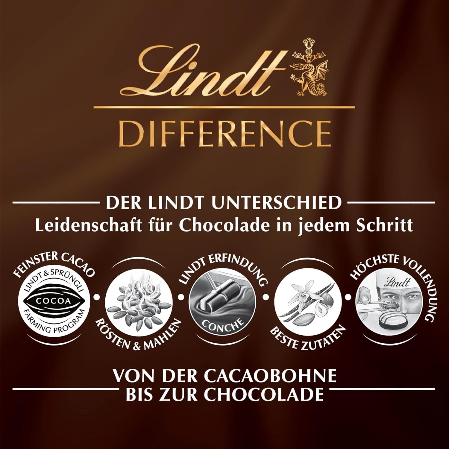 Cioccolata Lindt | Mini Uova Edizione Natura | 170 g| Pregiato mix di ovetti al torrone, cioccolato al latte e tartufi alla vaniglia | Cioccolato pasquale | Cioccolato pasquale perfetto da condividere e gustare