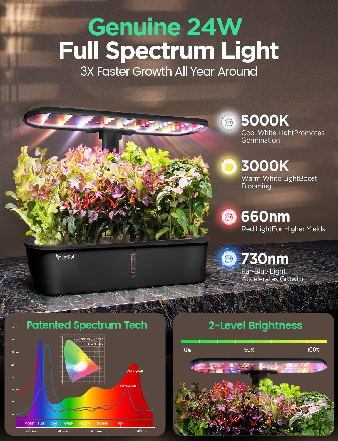 LPH-Air Kit di sistemi di coltivazione idroponica WiFi controllato da app 24W Smart Indoor Garden Grow Light Spettro completo 10 Capsule Planter Kit regalo per giardinaggio indoor