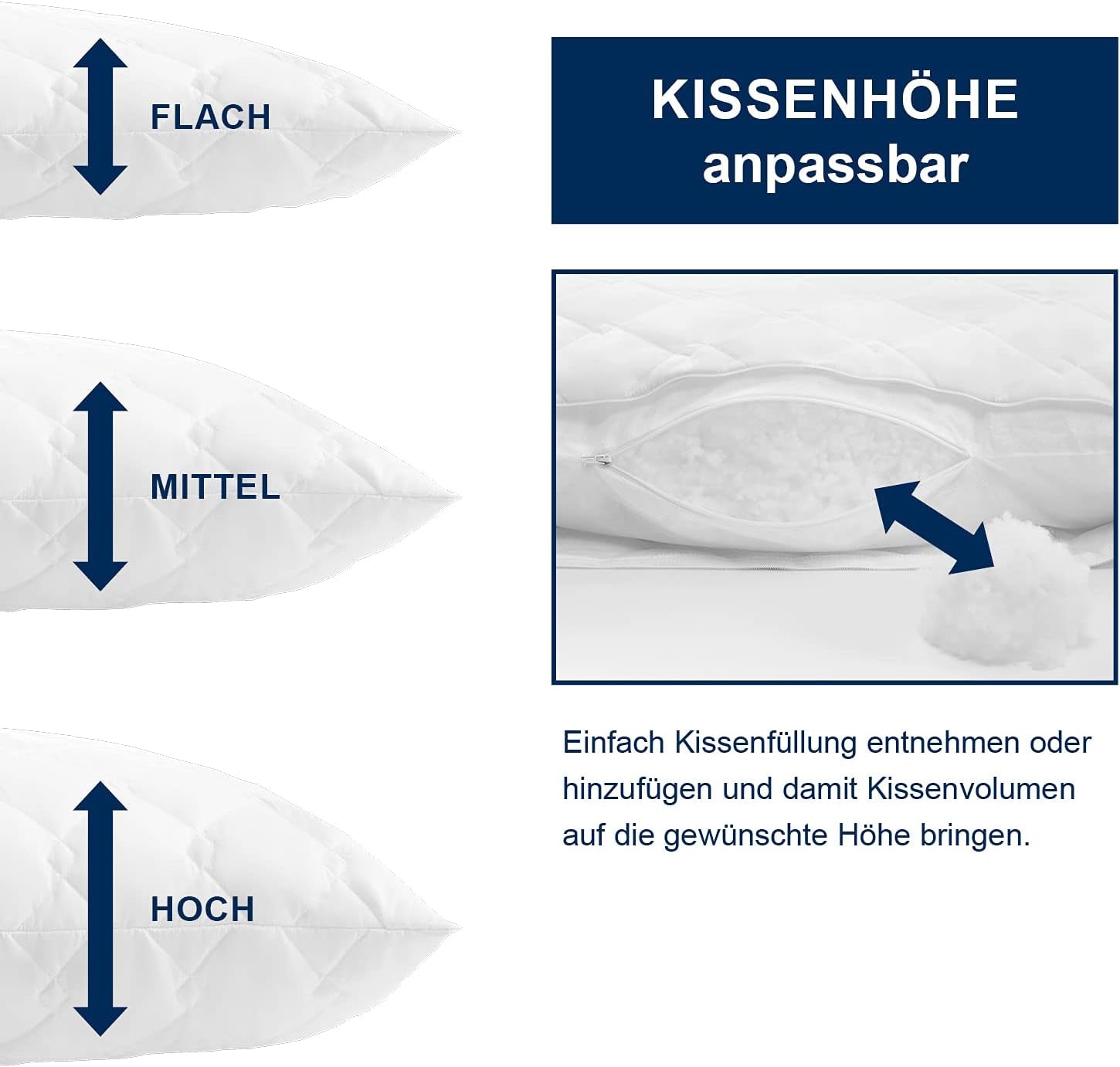 Pernă Irisette Noblesse - Made in Germany - Pernă cu capac detașabil din bumbac pur, 80 X 80 cm, certificată Oeko-Tex Perne standard Naty Shop