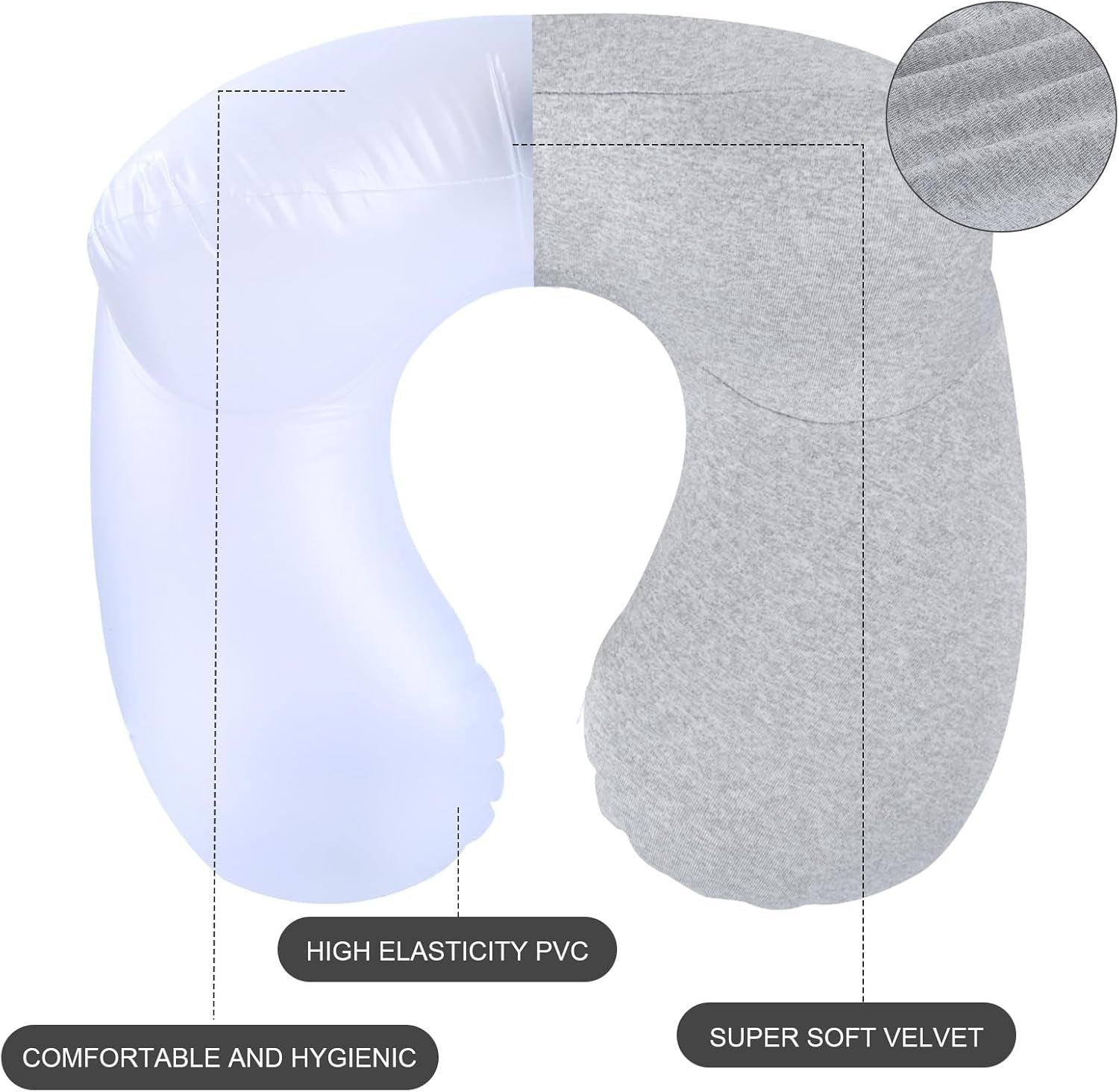 Aiqinu Pernă gonflabilă pentru gât Pernă de călătorie, Compact Quick Neck Pillow gonflabil cu capac de pernă lavabil pentru călătorii cu mașina, avionul, trenul, biroul, familia Perne calatorie Naty Shop
