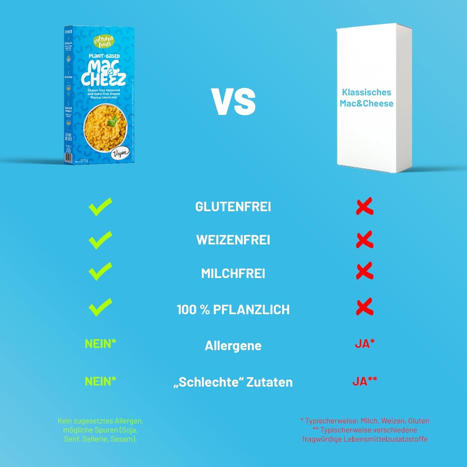 Cultured Foods Vegan 3-er Set Vegan Mac e formaggio, salsa Gouda, salsa Cheddar, Laktosefrei Glutenfrei MAC & CHEEZ CHEATCHEEZ