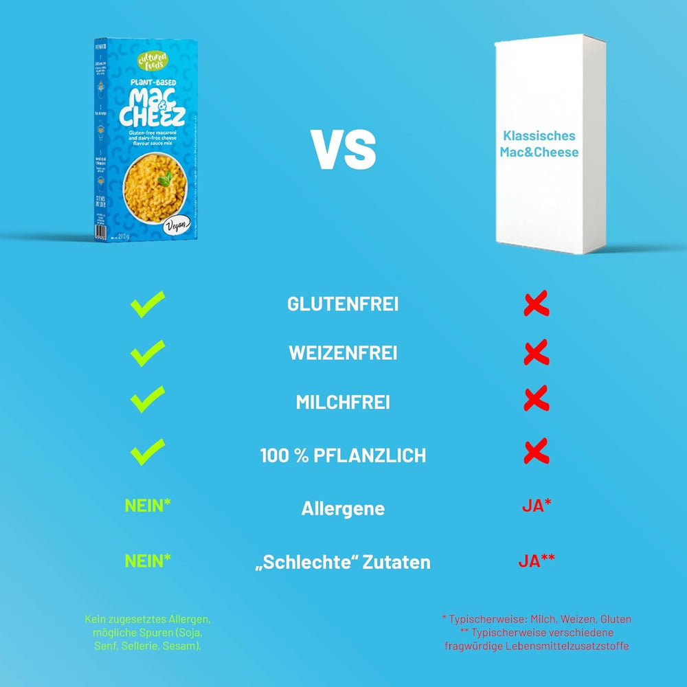 Cultured Foods Vegan 3-er Set Vegan Mac e formaggio, salsa Gouda, salsa Cheddar, Laktosefrei Glutenfrei MAC & CHEEZ CHEATCHEEZ