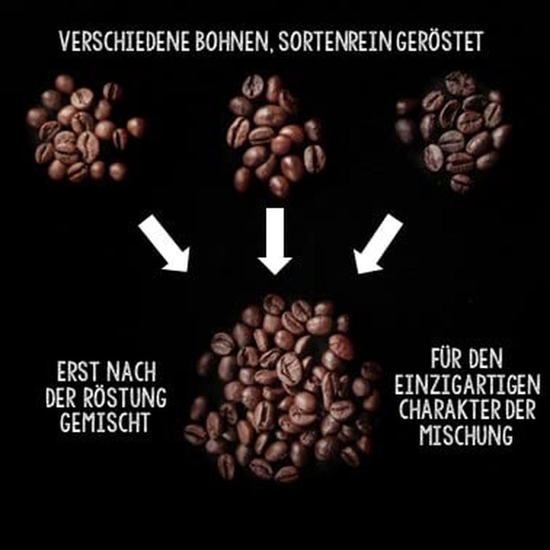 | Kaffeebohnen extra stark | Espresso 100% Robusta | viel Koffein wenig Säure | 1000g ganze Kaffee Bohnen | geeignet für Vollautomat | mit Zufriedenheitsgarantie