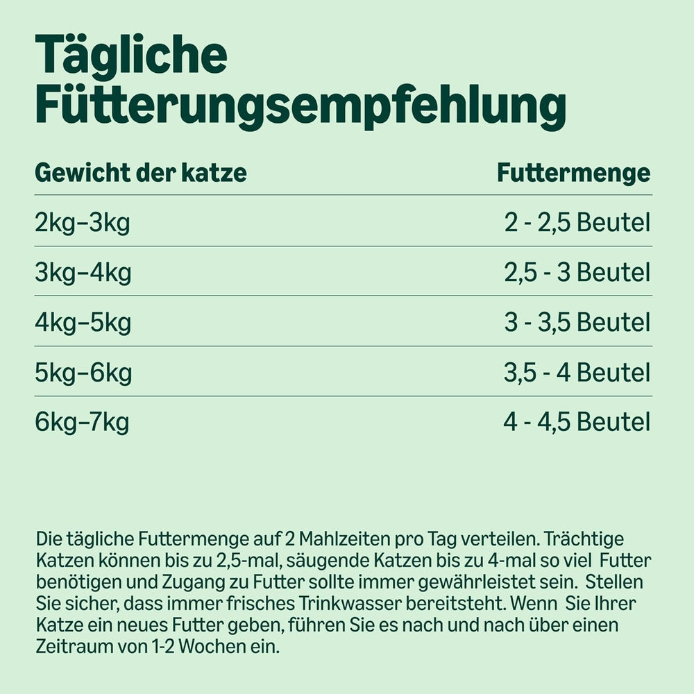 Hrană umedă pentru pisici de la Amazon, fără cereale, pentru pisici adulte, selecție mixtă în jeleu, 4,8 kg (48 de pachete a câte 100 g fiecare)