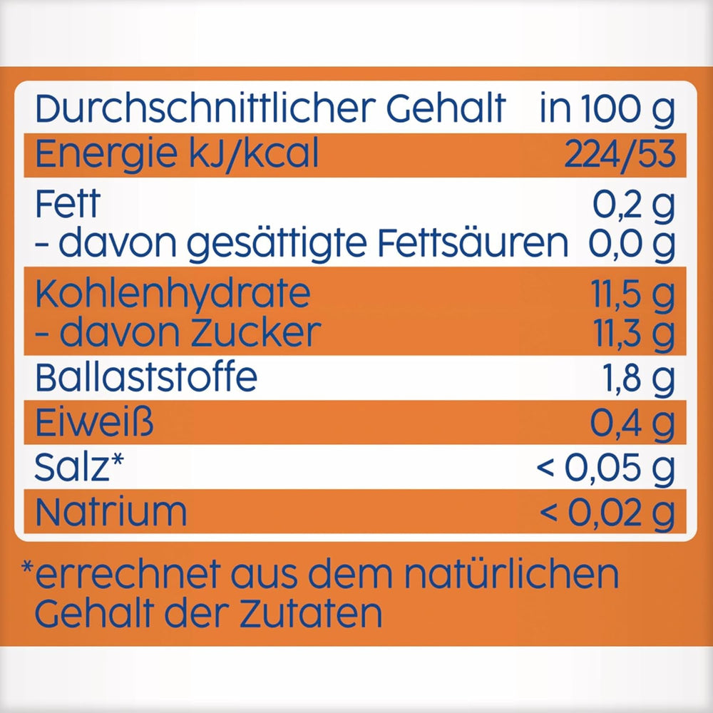 Pliculețe stoarcibile cu mango și măr și piersici – 16 bucăți (pachet de 4, 4 x 90 g fiecare), fără zahăr adăugat, fără gluten, ideale pentru gustări la pachet și pentru luate în mod independent