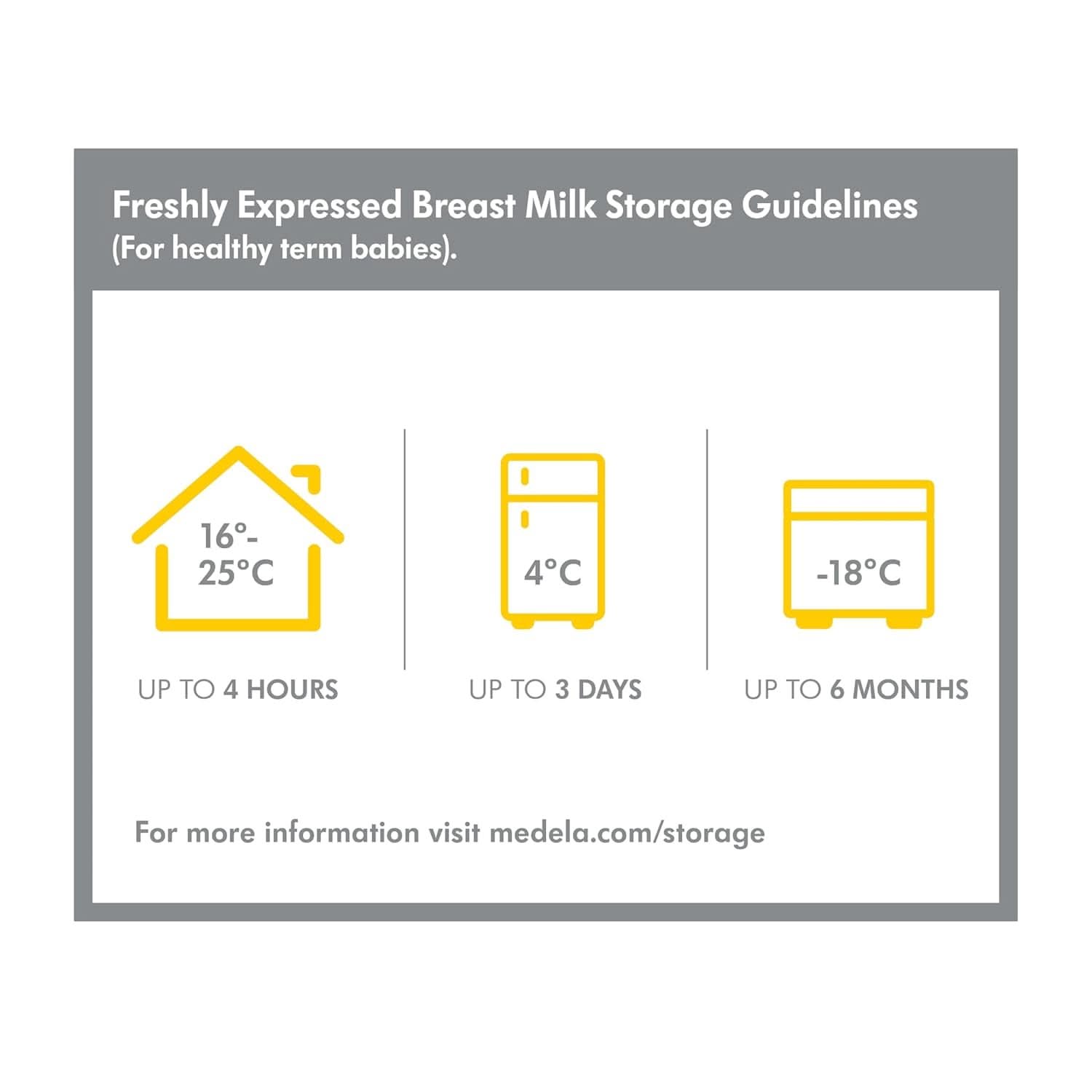 Set per negozio e alimentazione Medela | Biberon per la conservazione del latte materno, tettarella Calma, sacca per il latte materno | Senza BPA Accessori Alimenti e Allattamento Bebe Naty Shop