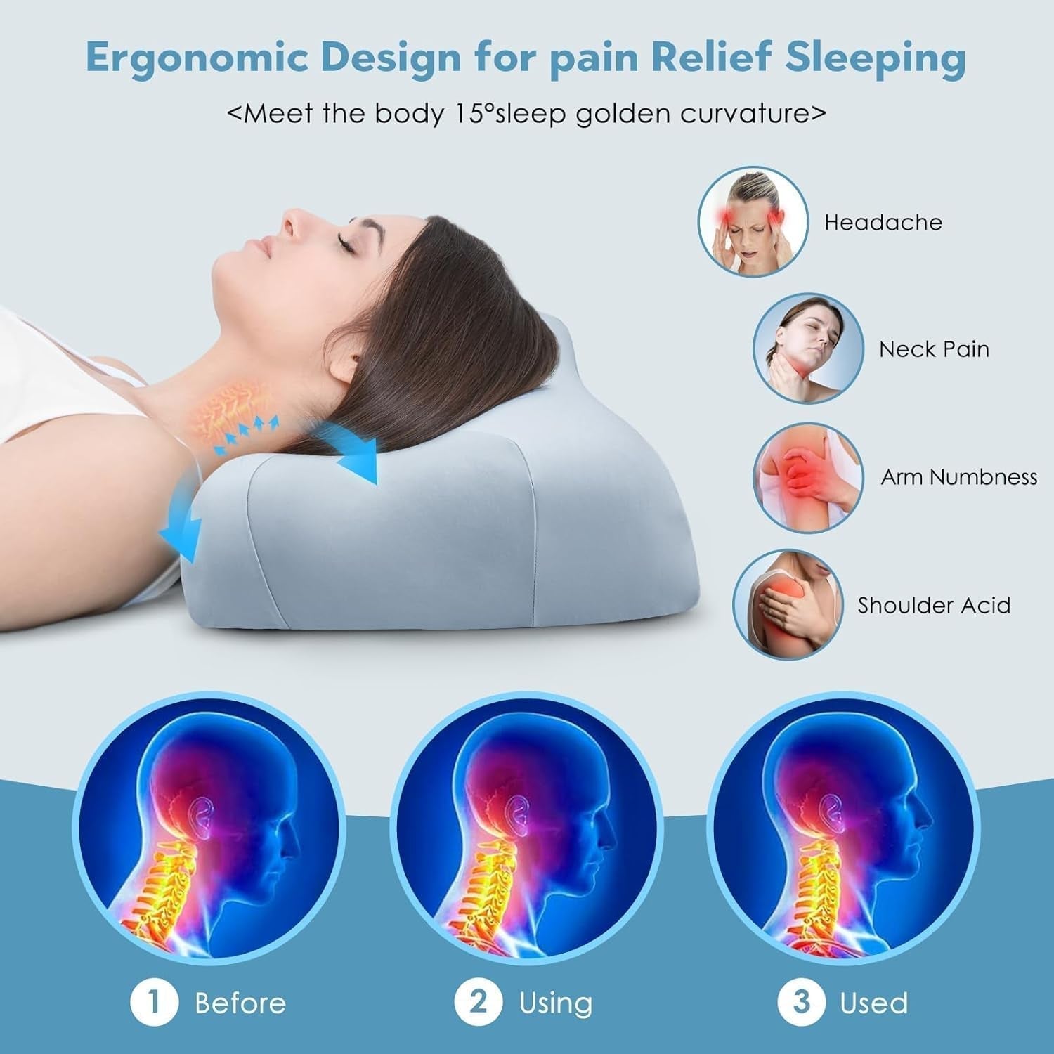 Royalisneeo Pernă de frumusețe pentru spate, stomac și dureri laterale Pernă pentru dureri de gât și umăr, pernă din spumă de memorie pentru anti-rid și anti-îmbătrânire, albastru (standard) Perne ortopedice cervicale Naty Shop