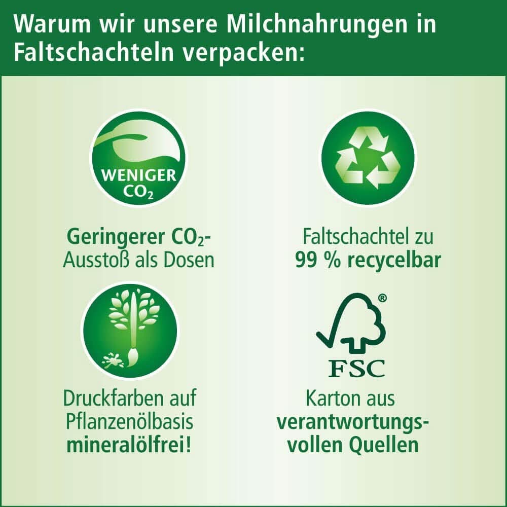 Hipp BIO, latte per bambini, confezione da 4 (4 x 600 g) Mamma e Bambino Naty Shop