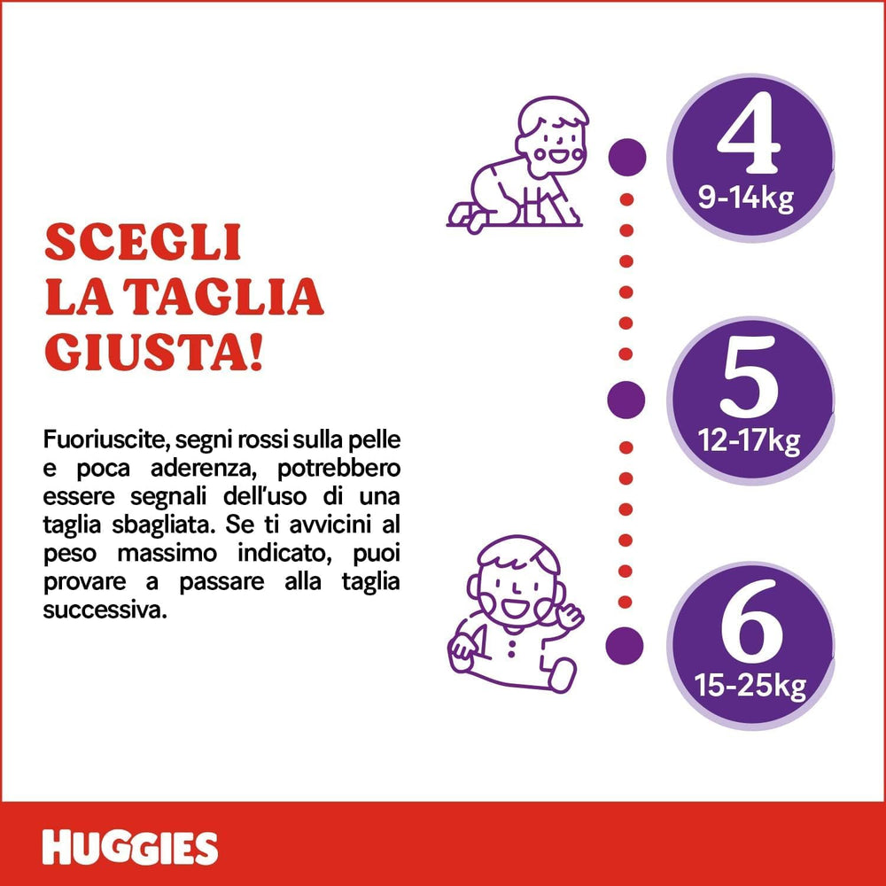 Pannolini Huggies Extra Care, ultra assorbenti, taglia 5 (12-17 kg), 68 pezzi