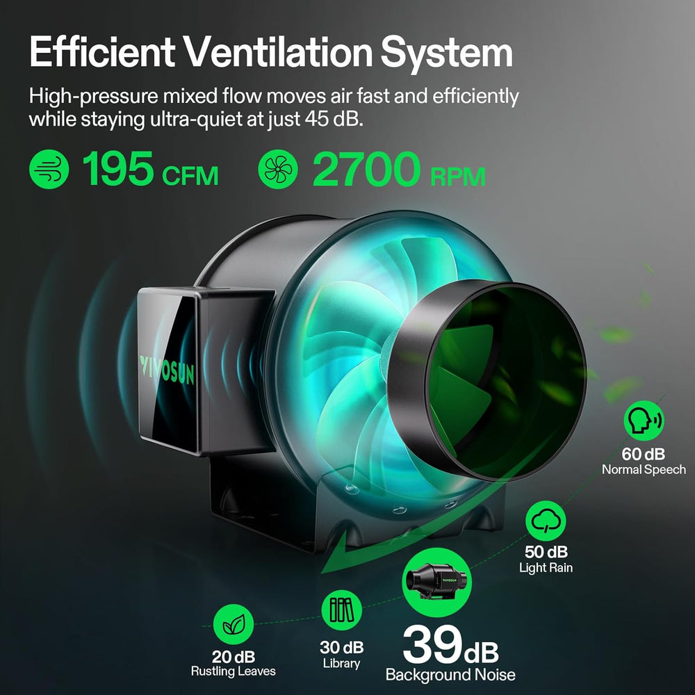 VIVOSUN GIY Sistema di tenda da coltivazione intelligente 80x80x160 cm, kit tenda da coltivazione WiFi integrato con ventilazione e circolazione automatiche, luce di coltivazione LED a spettro completo da 150 W e controller GrowHub E42A