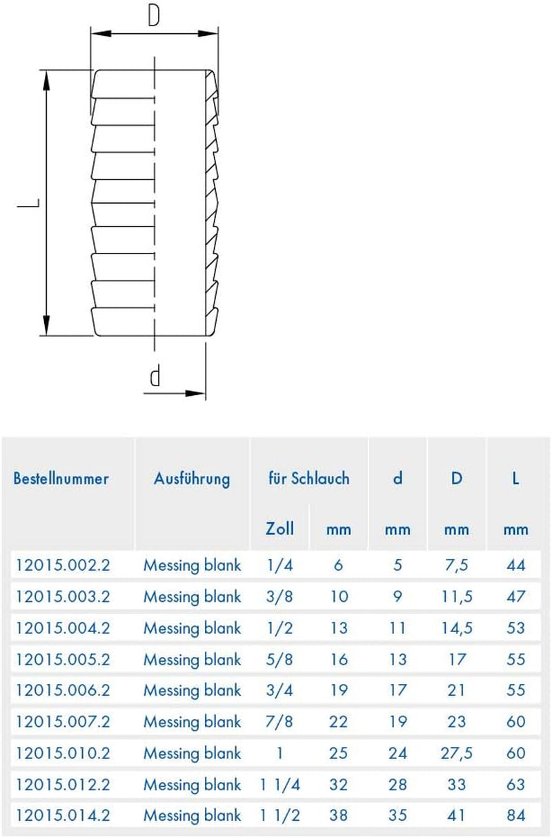 ABA Beul 12015.006.2 Conector furtun rezistent, alamă, 3/4"