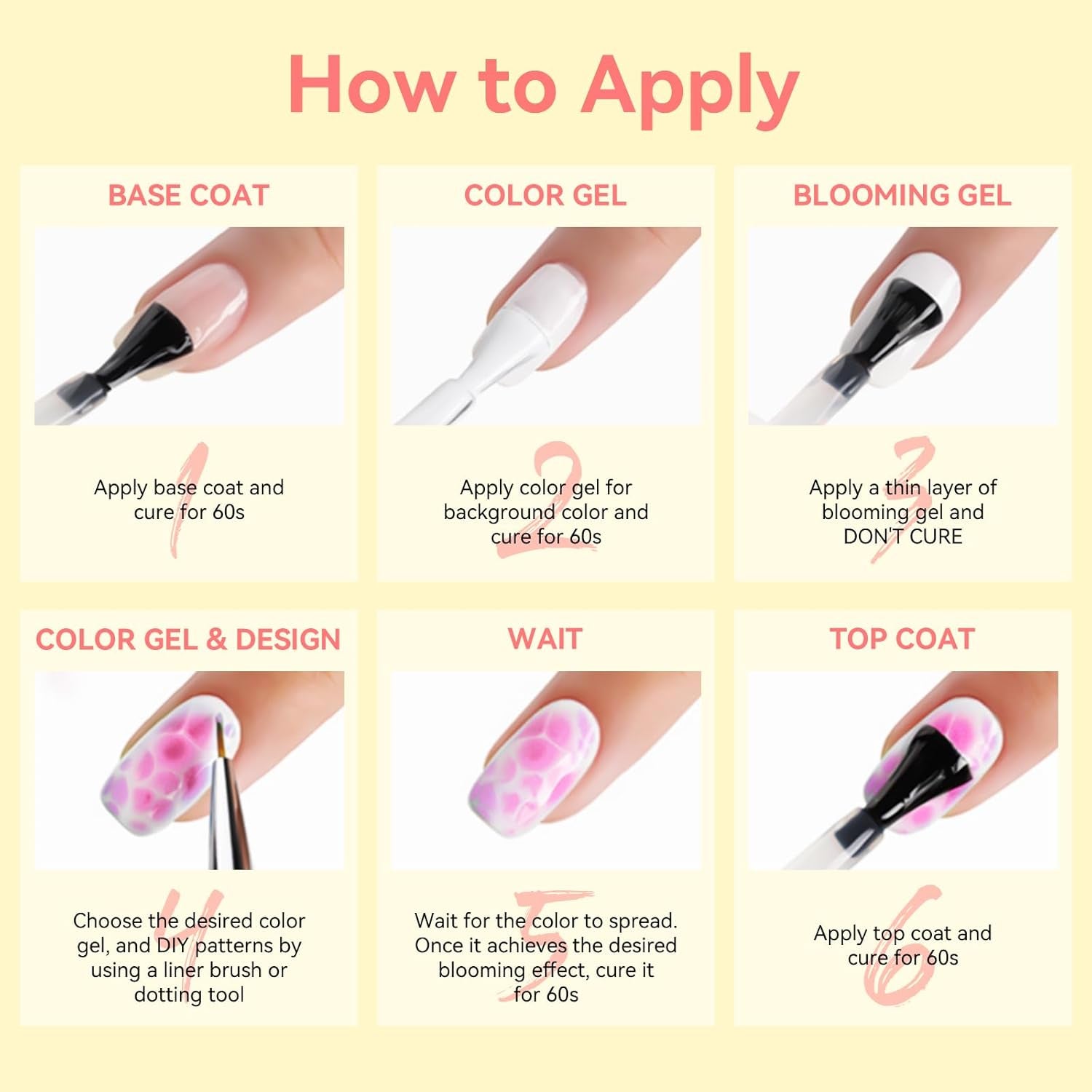 Oja gel Makartt Blooming - 15 ml Gel Blooming pentru întinderea ojei cu culoarea marmoră, vopsea gel, modele de unghii pentru manichiură DIY, flori, animale, acuarelă, kit magic pentru manichiură