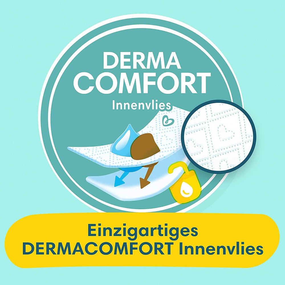 Premium Protection Starter Pack 1 e salviette umidificate Aqua