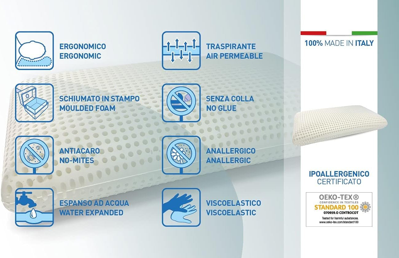 Talamo Italia Set de 2 perne pentru pat, 100% Made in Italy, pernă detașabilă "săpun" din spumă de memorie perforată, hipoalergenică și respirabilă, 70X40Xh16 Cm Perne standard Naty Shop