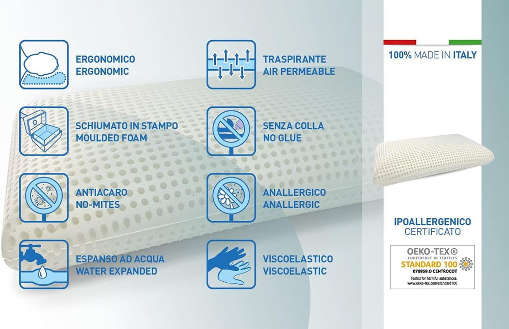 Talamo Italia Set de 2 perne pentru pat, 100% Made in Italy, pernă detașabilă "săpun" din spumă de memorie perforată, hipoalergenică și respirabilă, 70X40Xh16 Cm Perne standard Naty Shop