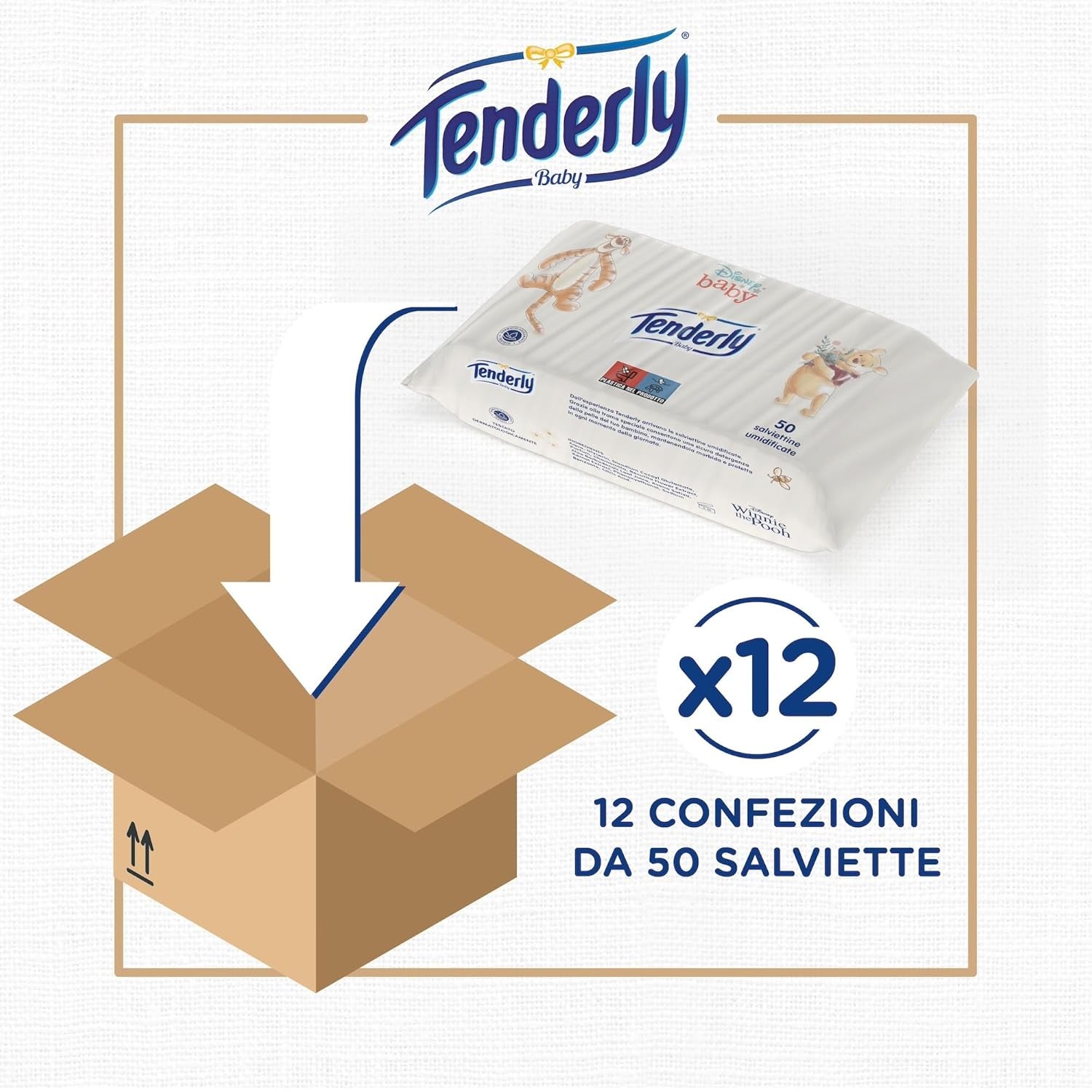 Disney Salviette Baby, Salviette Morbide, Ideali per la Pulizia Quotidiana del Bambino, Personaggi Disney, Confezione da 12, Made in Italy, Dermatologicamente Testate