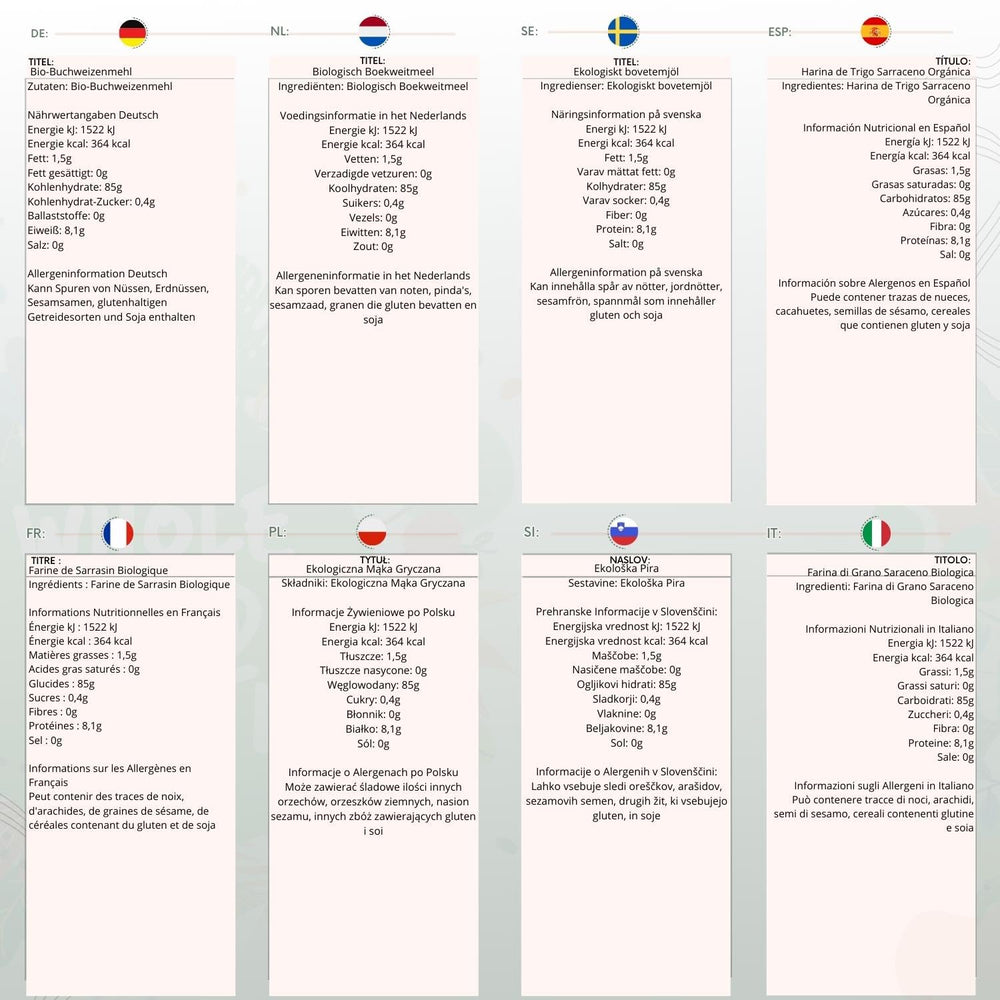 Farina di grano saraceno biologica Wholefood Earth 1kg | Crudele | Non OGM | Vegano | Certificato biologico