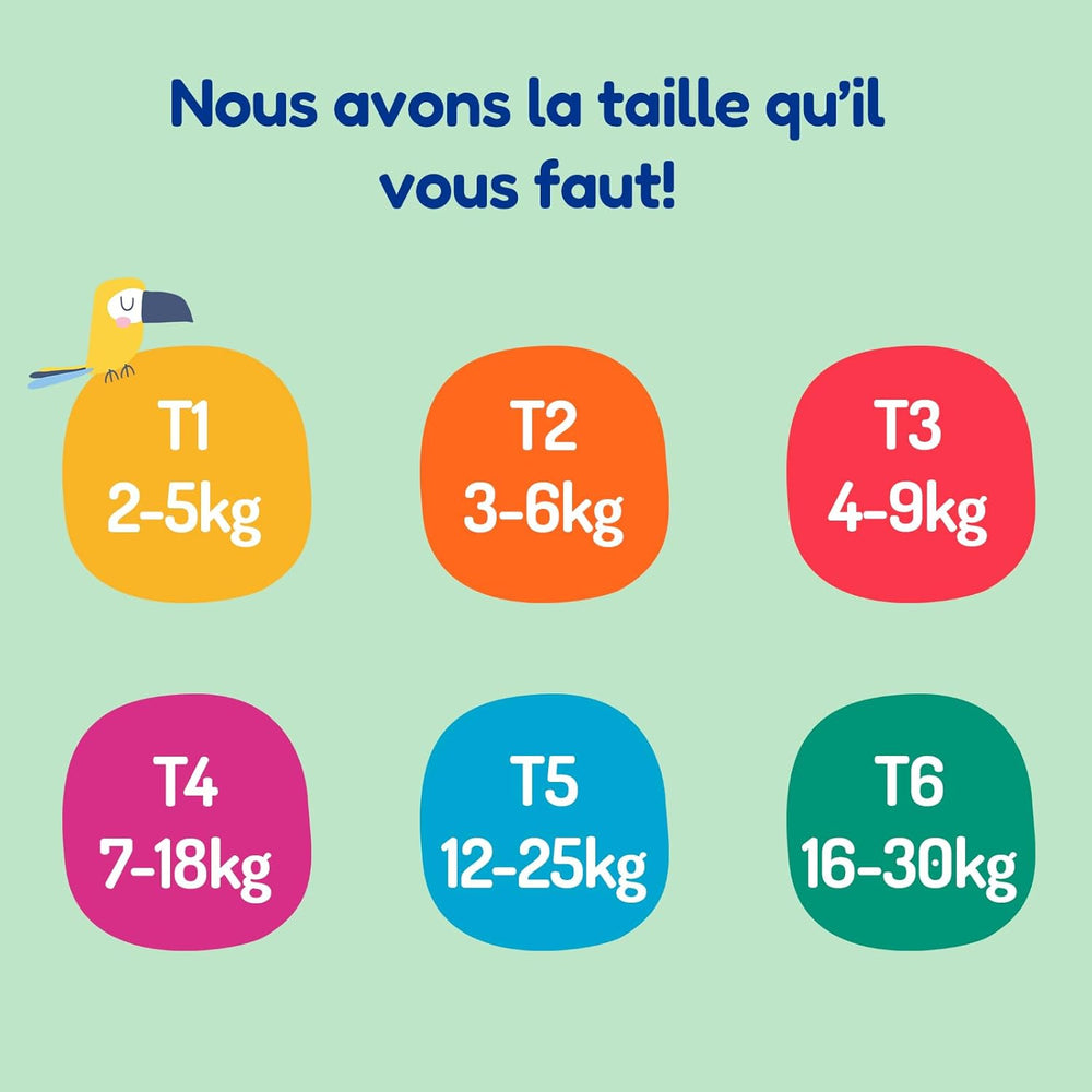 - Pannolino taglia 4 (7 – 18 kg) – per pelli sensibili – naturale e molto assorbente – a tenuta stagna per 12 ore – ohne unerwünschte Inhaltsstoffe – prodotto in Francia – 132 pannolini