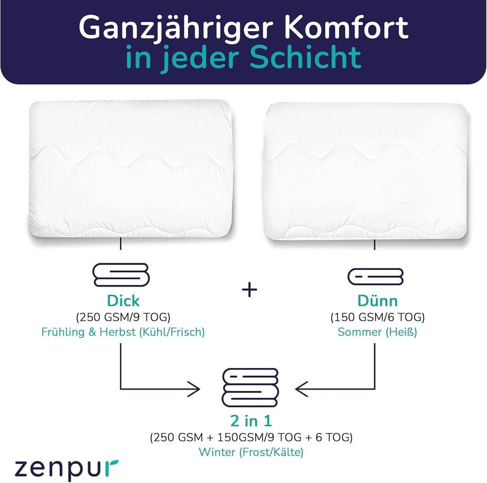 Plapumă premium 200X200Cm 4 anotimpuri, plapumă pentru toate anotimpurile 200X200 - caldă iarna și răcoroasă vara, 2 huse de plapumă combinabile 200X200 Plapumi si pilote Naty Shop