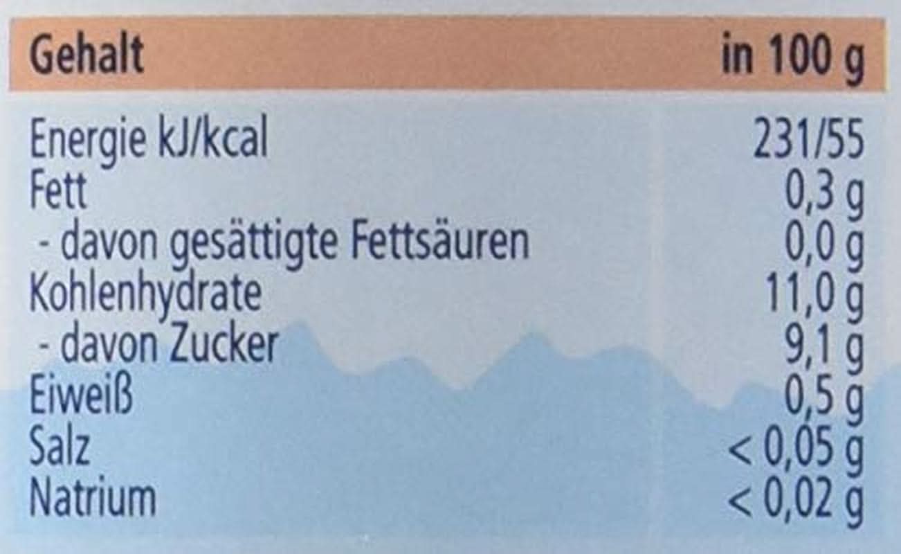 Frutti Hipp, pere Williams-Christ, conf. da 6 (6 X 125 G) Mamma e Bambino Naty Shop