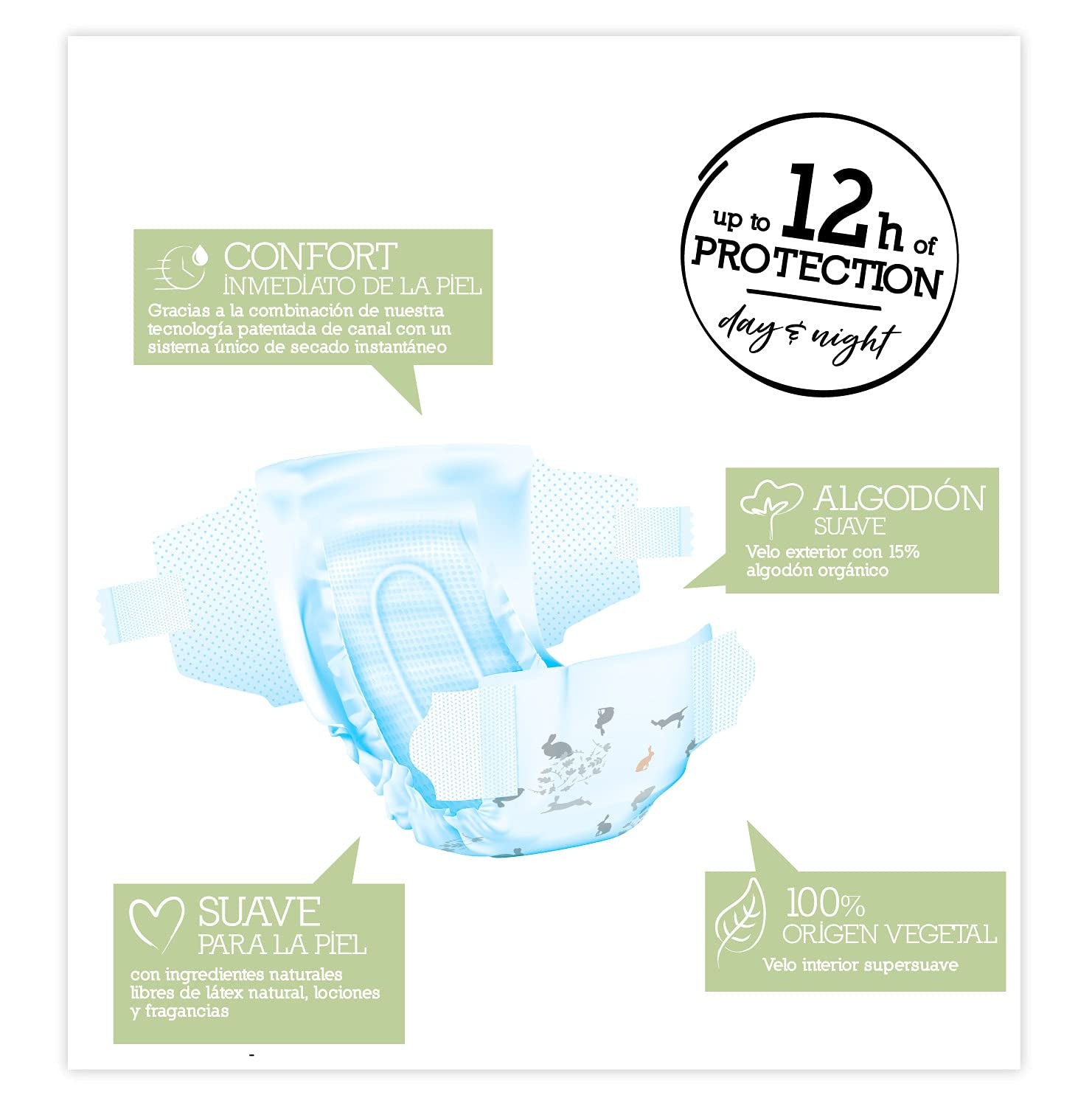 Pannolini taglia 3 (4-10 kg), 224 pannolini (4 sacchetti da 56 pezzi)