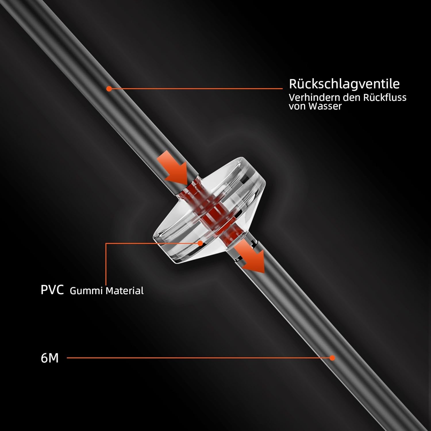 Spider Farmer DWC Sistema di Coltivazione Idroponica 27L/7 Galloni Coltivazione in Acque Profonde Nuovo Design del Coperchio Triangolare Sistema di Giardinaggio a Goccia Circolante con Kit di Gocciolamento del Vaso Pompa ad Aria da 8W 2 Secchi