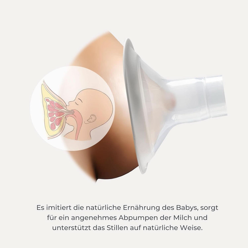 Set pompa doppia Nuvita Efficient per Materno Smart X - 1287KDX | Set completo di accessori, biberon anticoliche approvato da Aio Accesorii Hrana si Alattare Bebe Naty Shop