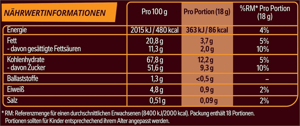 LION MINIS XXL confezione da 2 (1 x 324g)