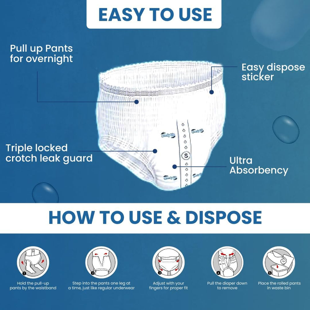 Mutandine per incontinenza premium per adulti, ad alta assorbenza, taglia S, 12 pezzi