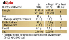 Ferrero Duplo Confezione Grande - Barrette di Cioccolato con Crema di Torrone Pregiato, Wafer Croccante e Cioccolato Fine al Latte - Dolci di Carnevale e Martedì Grasso - 15 Confezioni da 18 Barrette Incartate Singolarmente
